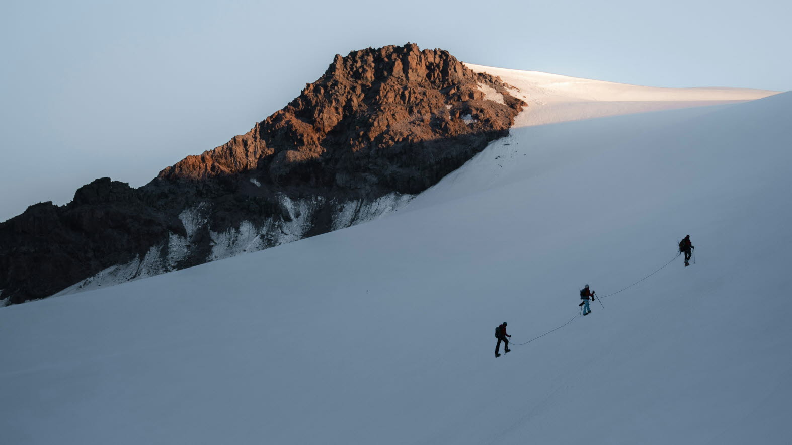 Investment Outlook 2024