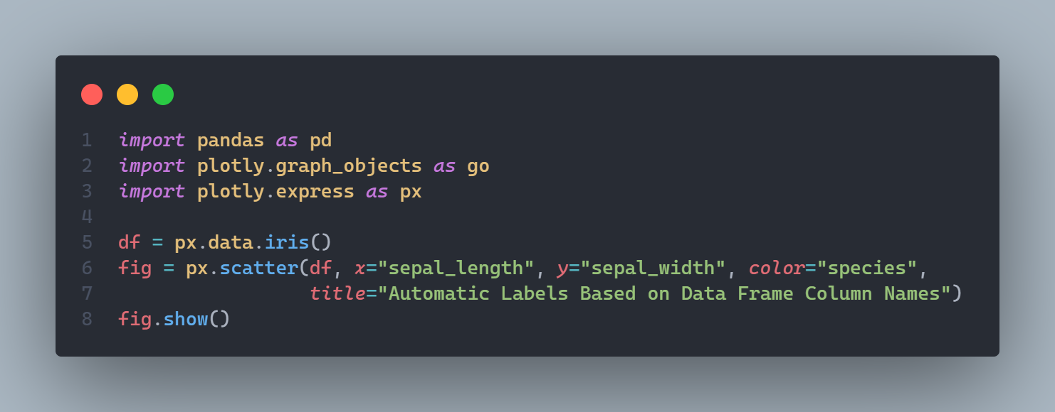 Illustration of code