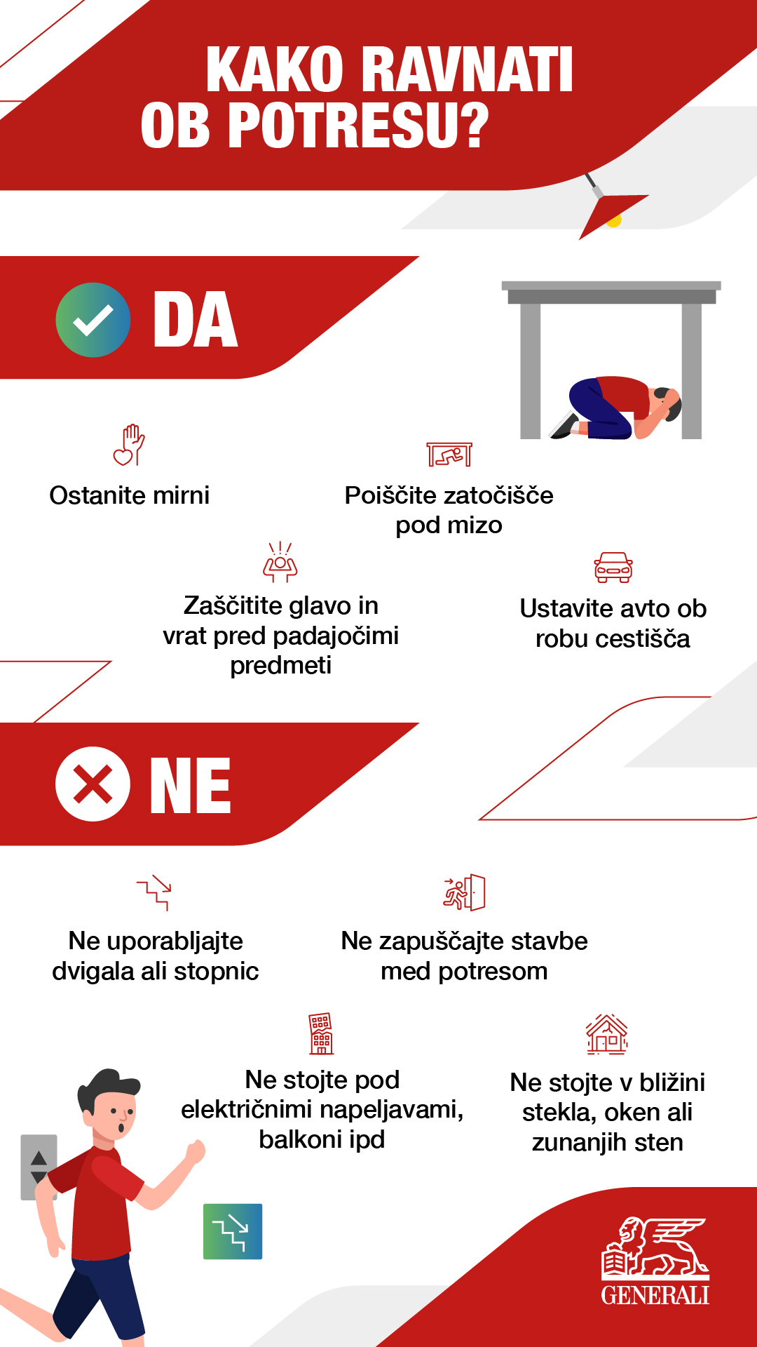 Infografika z nasveti za varno ravnanje v času potresa.