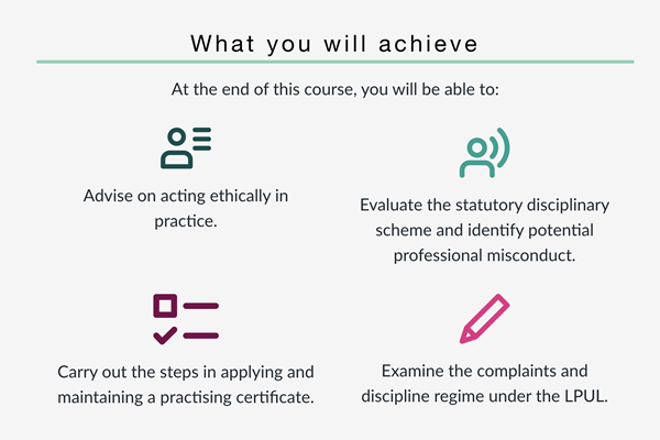 Learning outcomes example