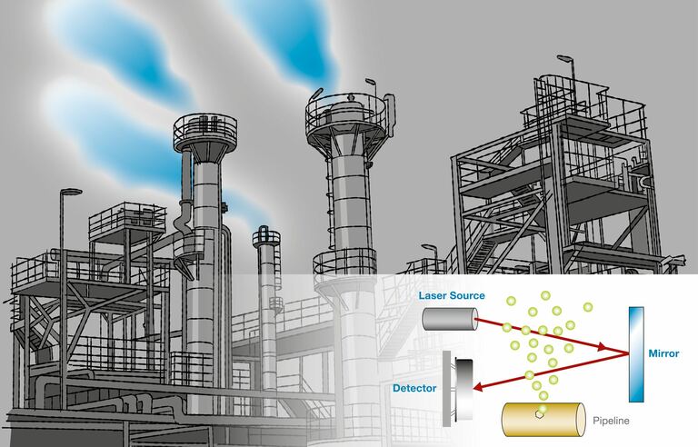 Illustration Gas Sensing