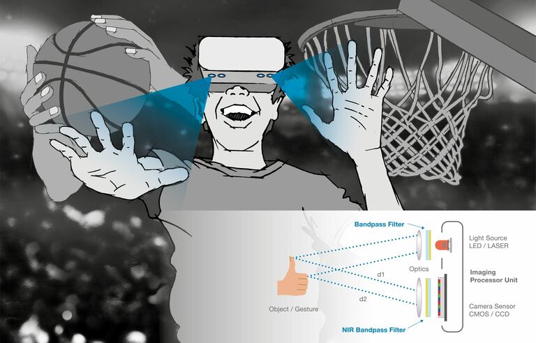 Illustration Gesture Recognition