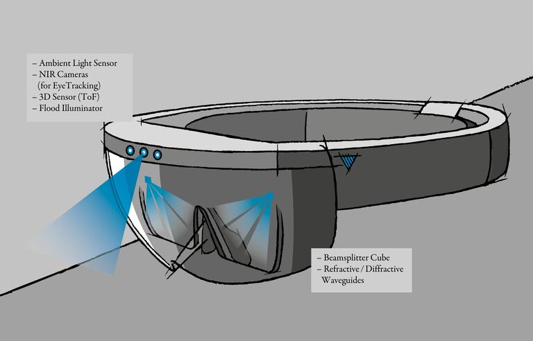 Illustration Smart Glasses
