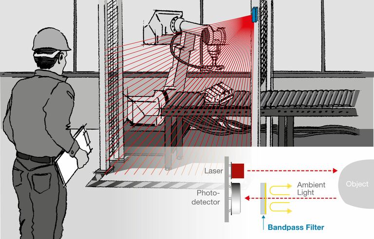 Illustration Laser Curtains