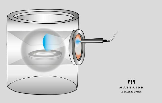 Illustration High Speed Analysis