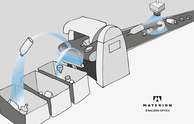 Illustration Waste Sorting