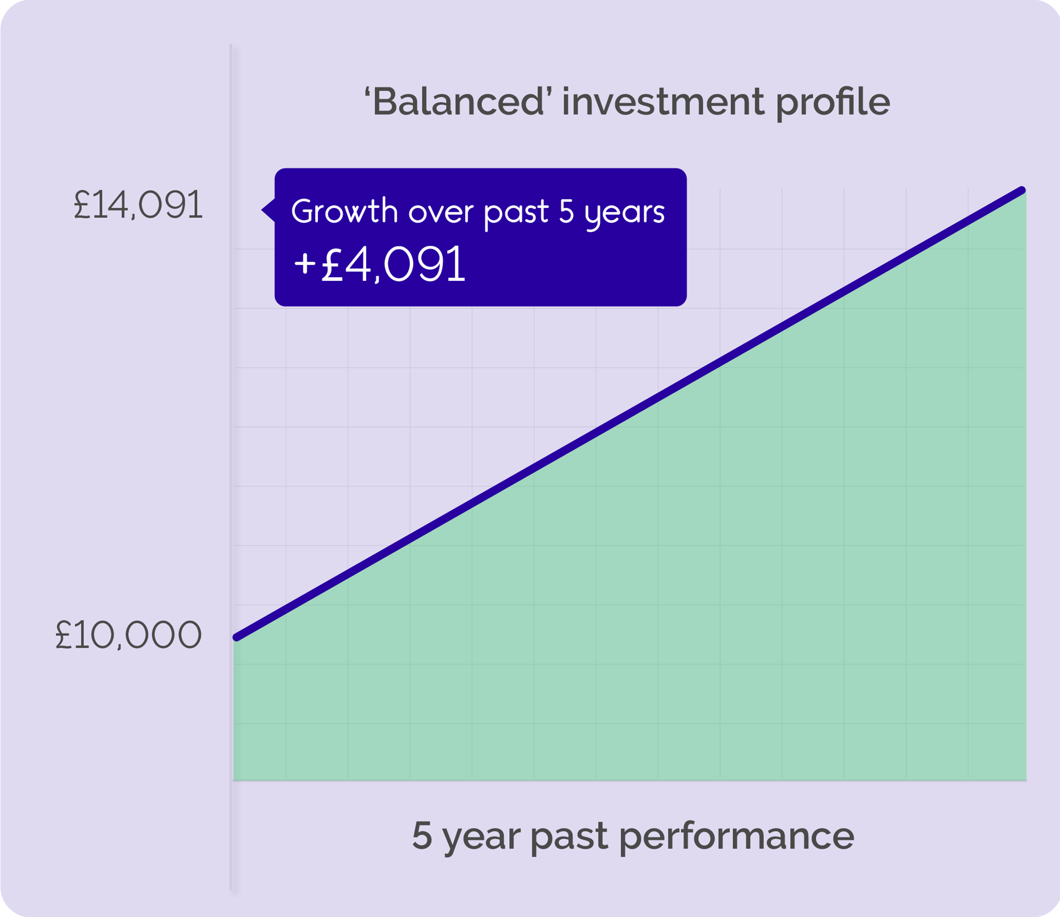 Pension consolidation_graph-01.png