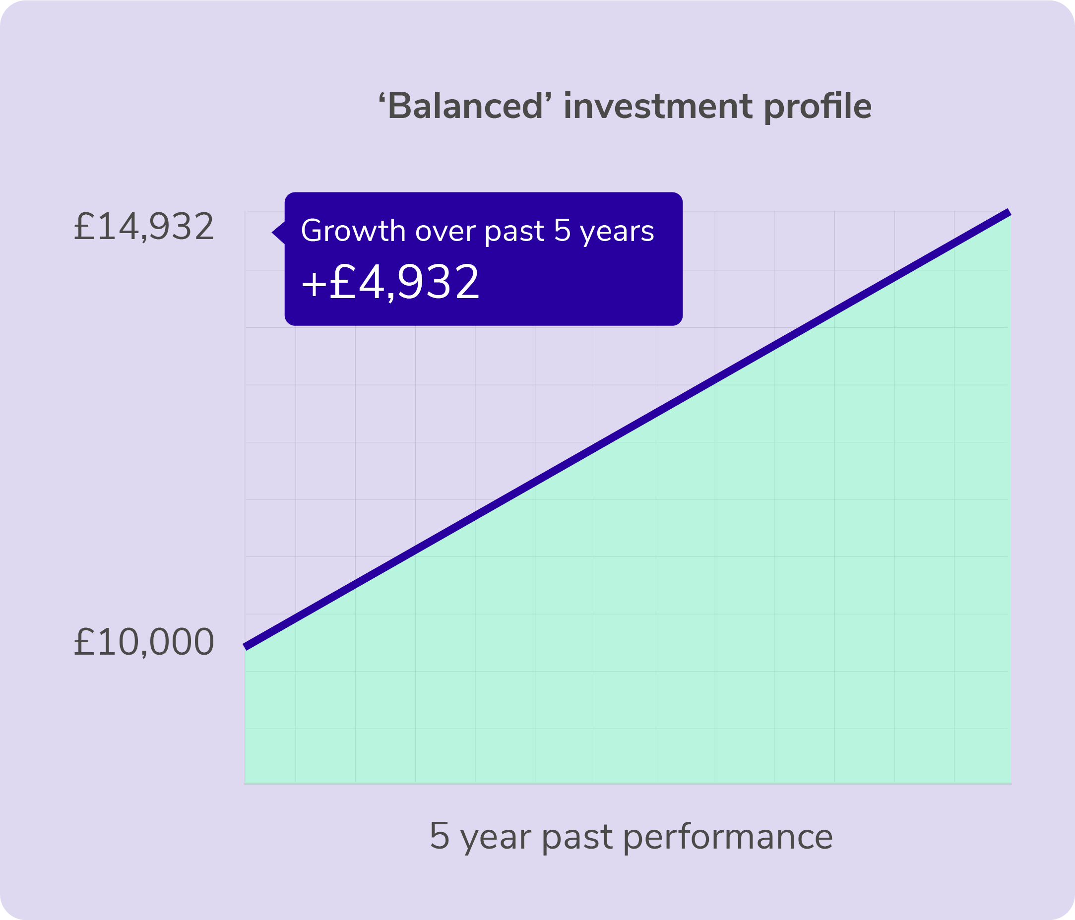 Pension consolidation_graph-01.png