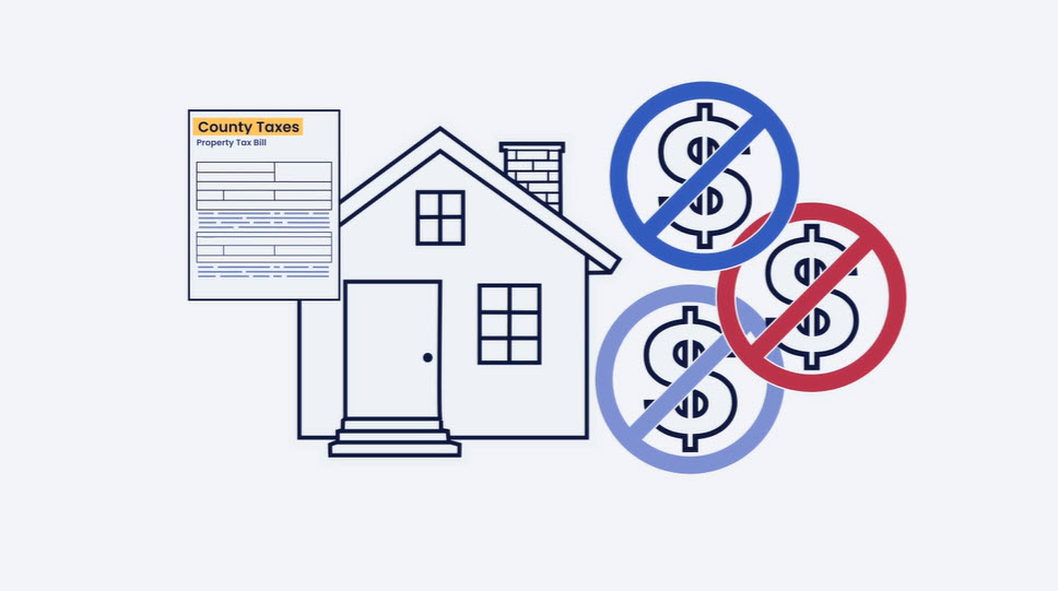 Property Tax Exemptions and Necessary Actions