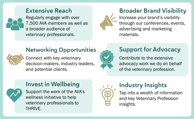 Sponsor benefits graphic.png