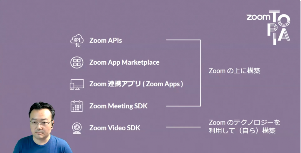 ここまでのセッションでは、Zoom の製品を中心にお話をしてきましたが、それを支えるのが、 Zoom プラットフォームです