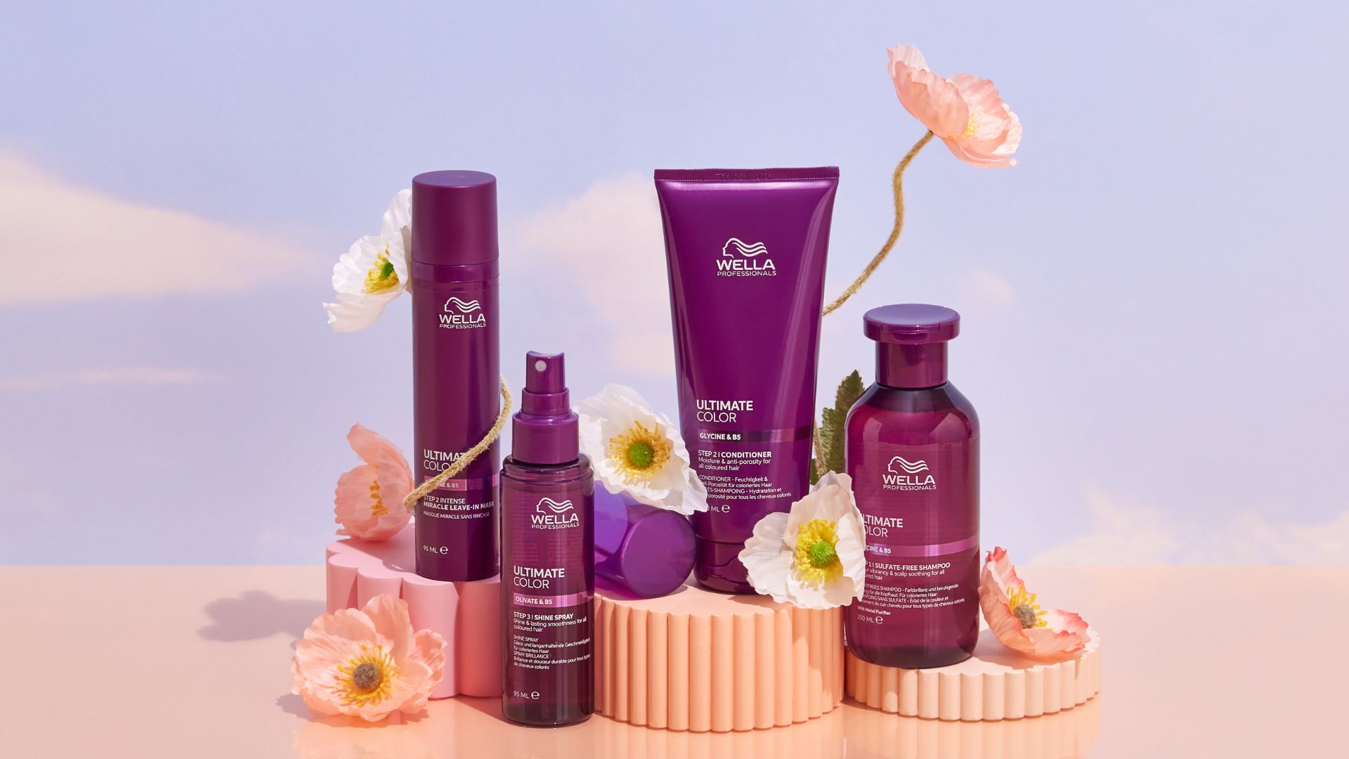 Wella QIC