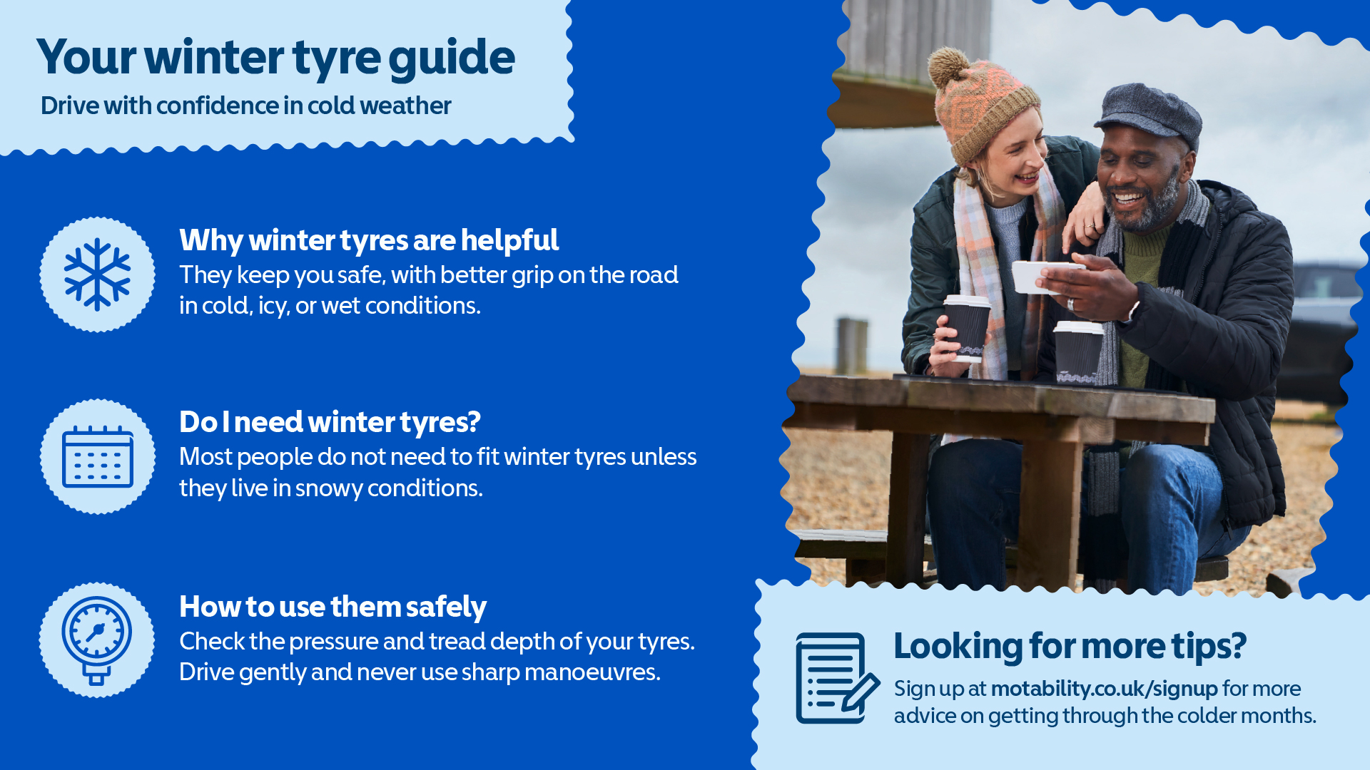 A graphic titled Your winter tyre guide shares tips for driving in cold weather. On the left are three sections with icons. A snowflake icon sits beside text explaining that winter tyres give better grip in cold, icy or wet conditions. A calendar icon sits beside text stating that most people only need winter tyres if they live in snowy conditions. A tyre pressure gauge icon sits beside text advising drivers to check pressure and tread depth, drive gently and avoid sharp manoeuvres. On the right, a man and woman sit outdoors at a wooden picnic table on a cold day, smiling while looking at a phone and holding hot drinks. At the bottom right, text encourages readers to visit motability.co.uk/signup for more winter driving tips.