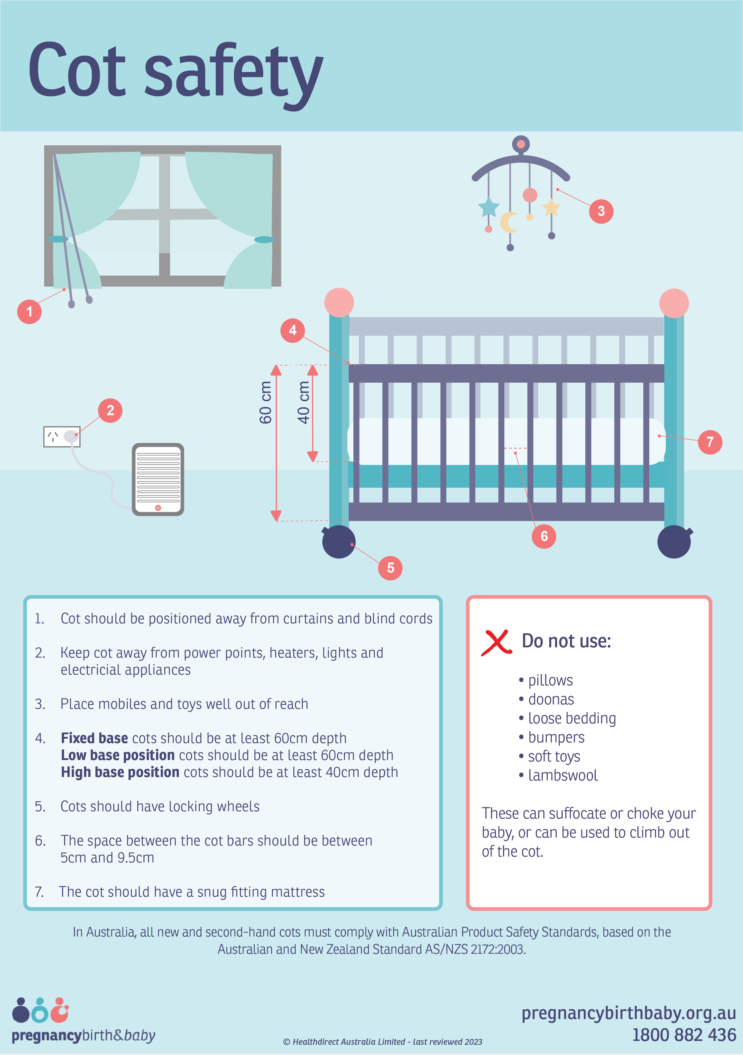 Infographic guide on how to set up your baby's cot in a safe environment.