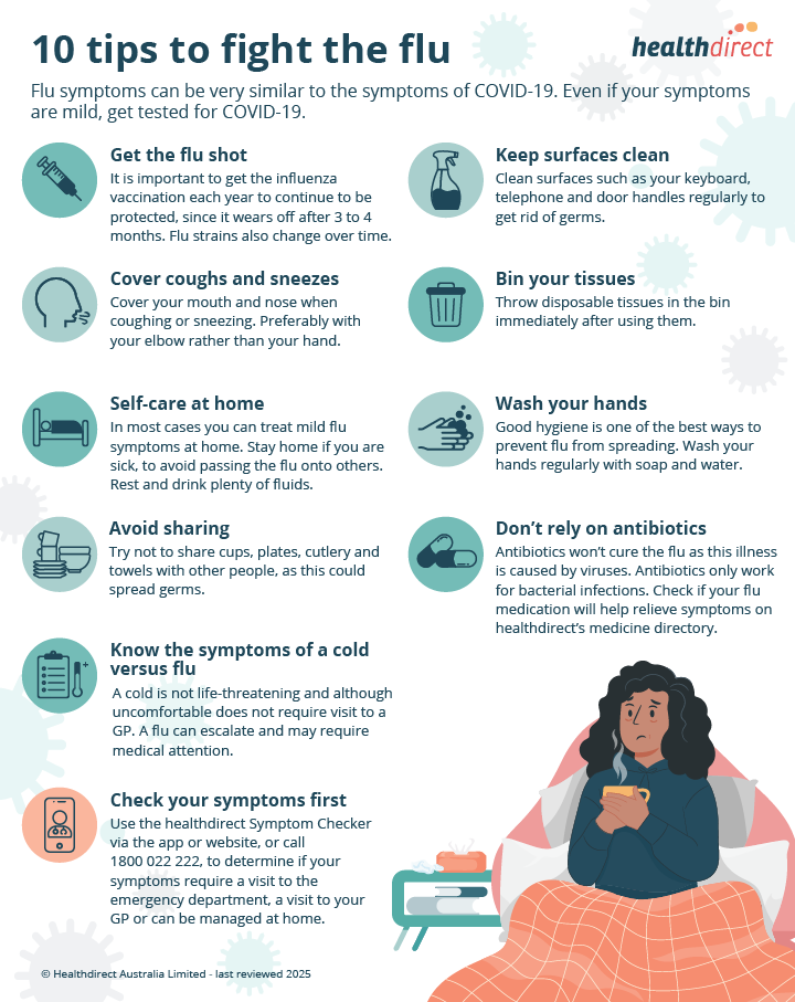 10 tips to fight the flu - infographic