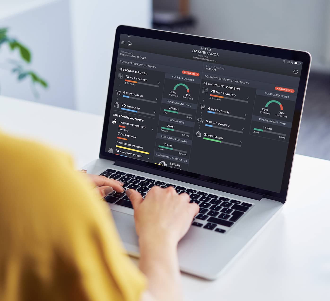 Fulfillment dashboard