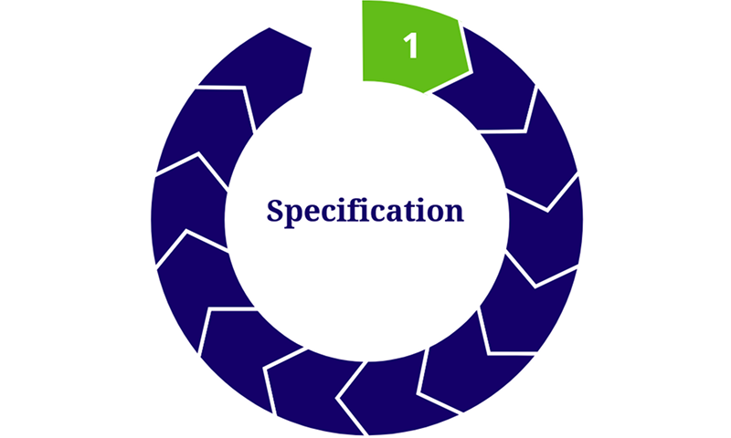 Circular diagram highlighting step one, specification, in the procurement cycle