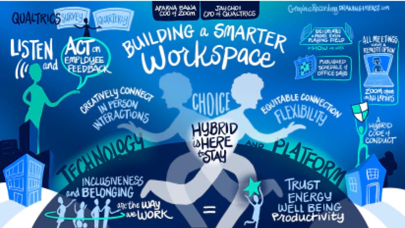 Keynote: Building A Smarter Hybrid Workspace