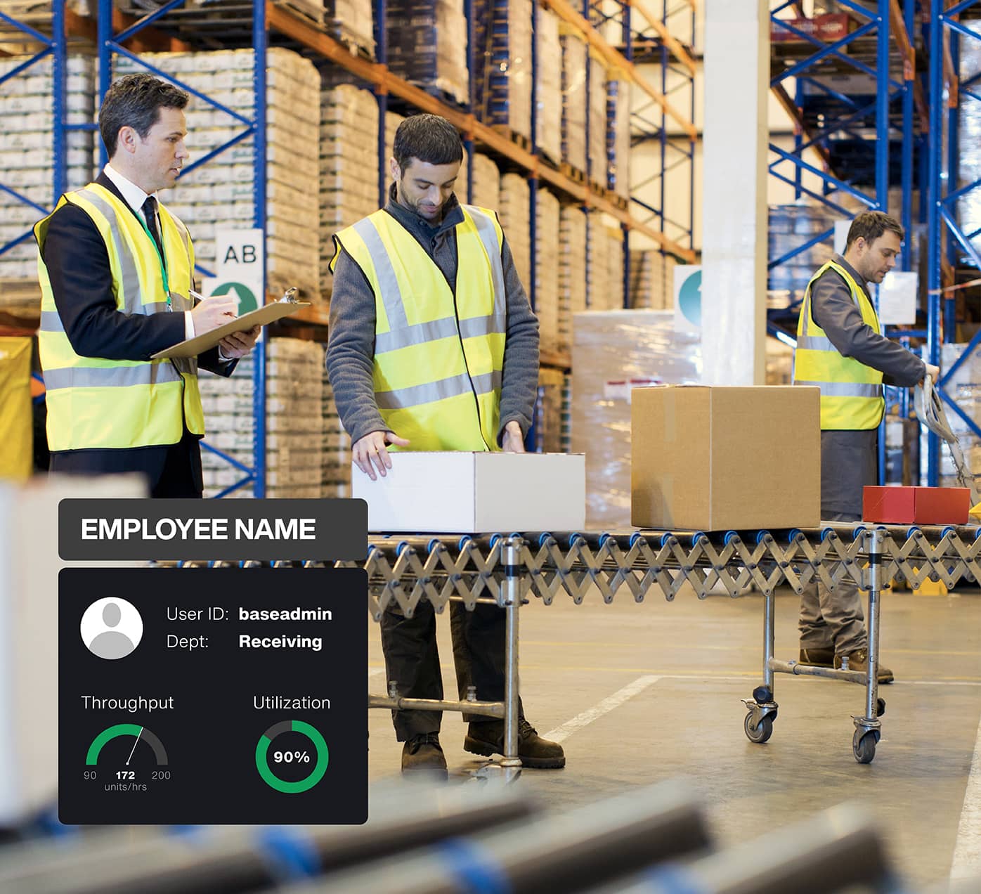Mobile employee scorecard