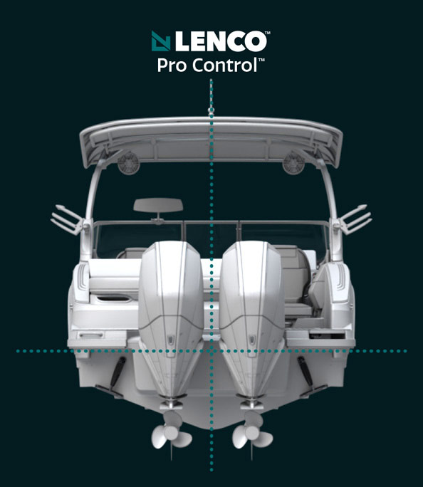 Lenco Pro Control running level diagram
