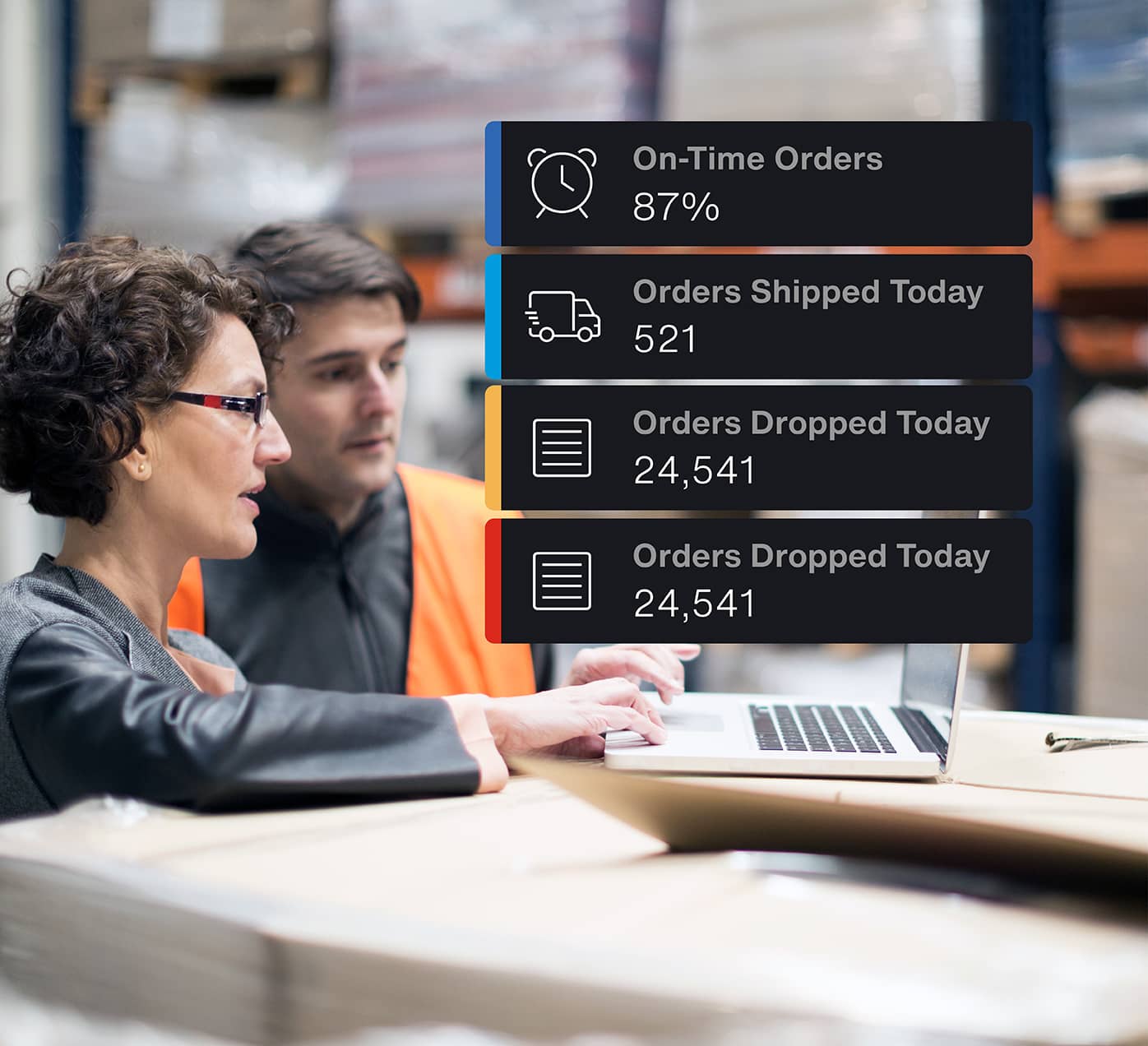 Performance dashboards