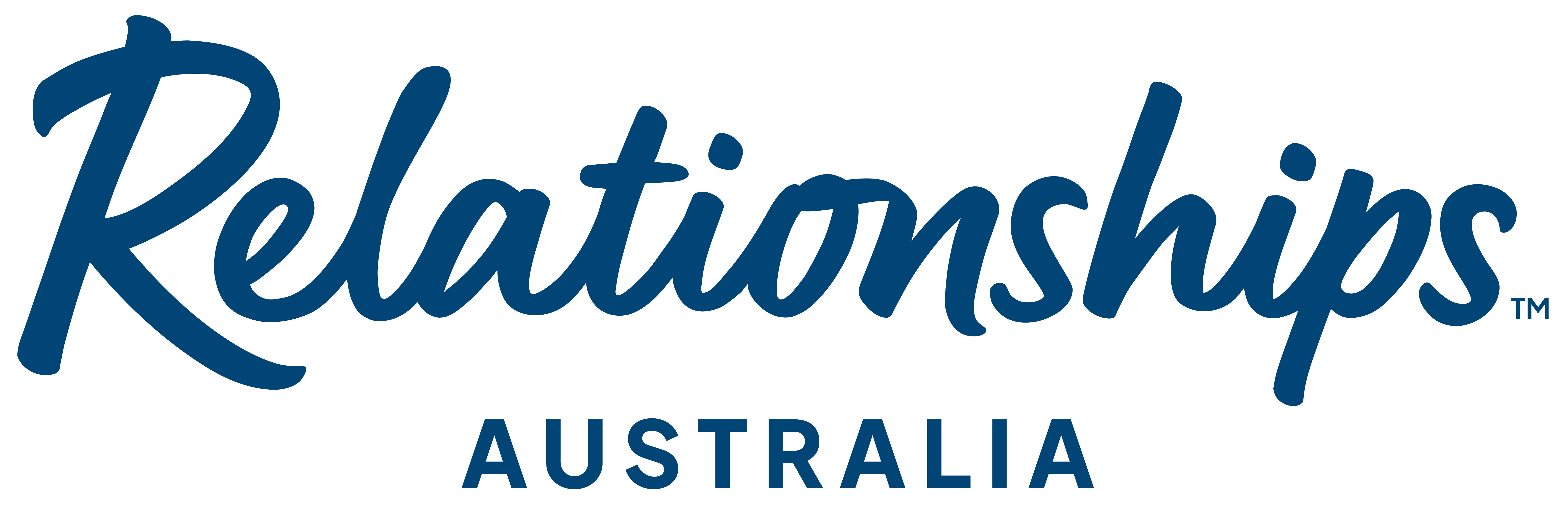 Relationships Australia