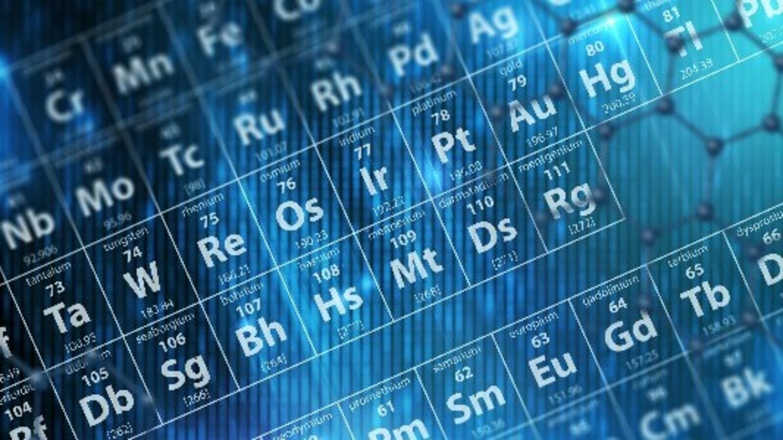 Periodic table showing elements that are used for Performance Materials products