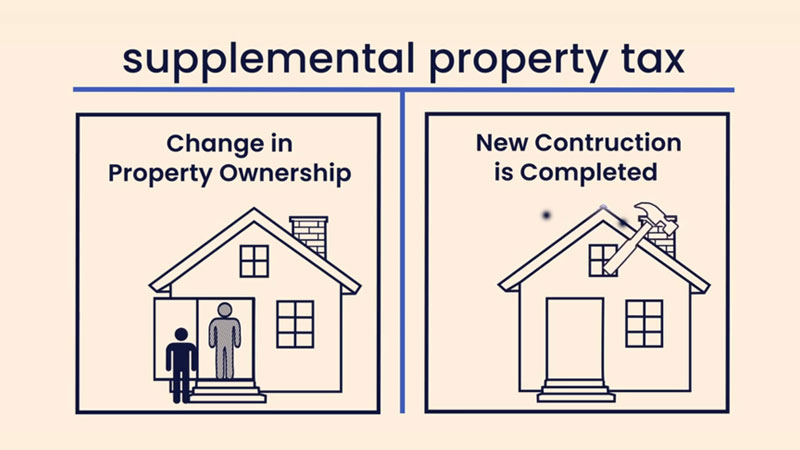 supplemental taxes in california