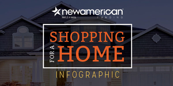 shopping for a home infographic