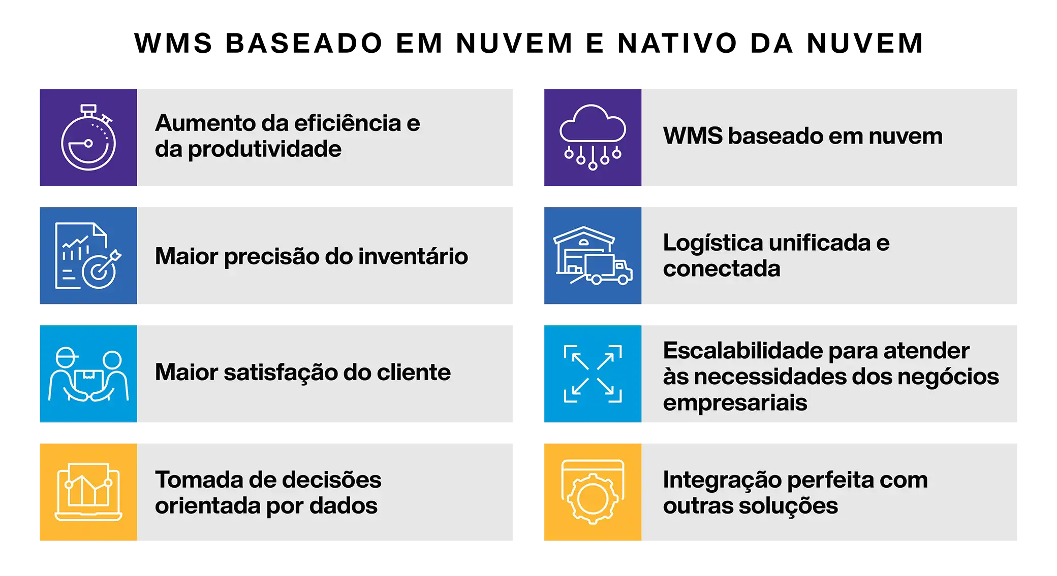 Warehouse Management System Benefits